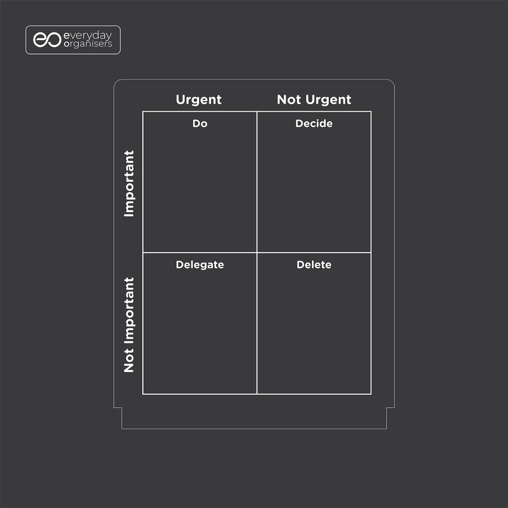 Taskmaster Neo Eisenhower Matrix